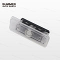 LED Puddle Lights for Ineos Grenadier